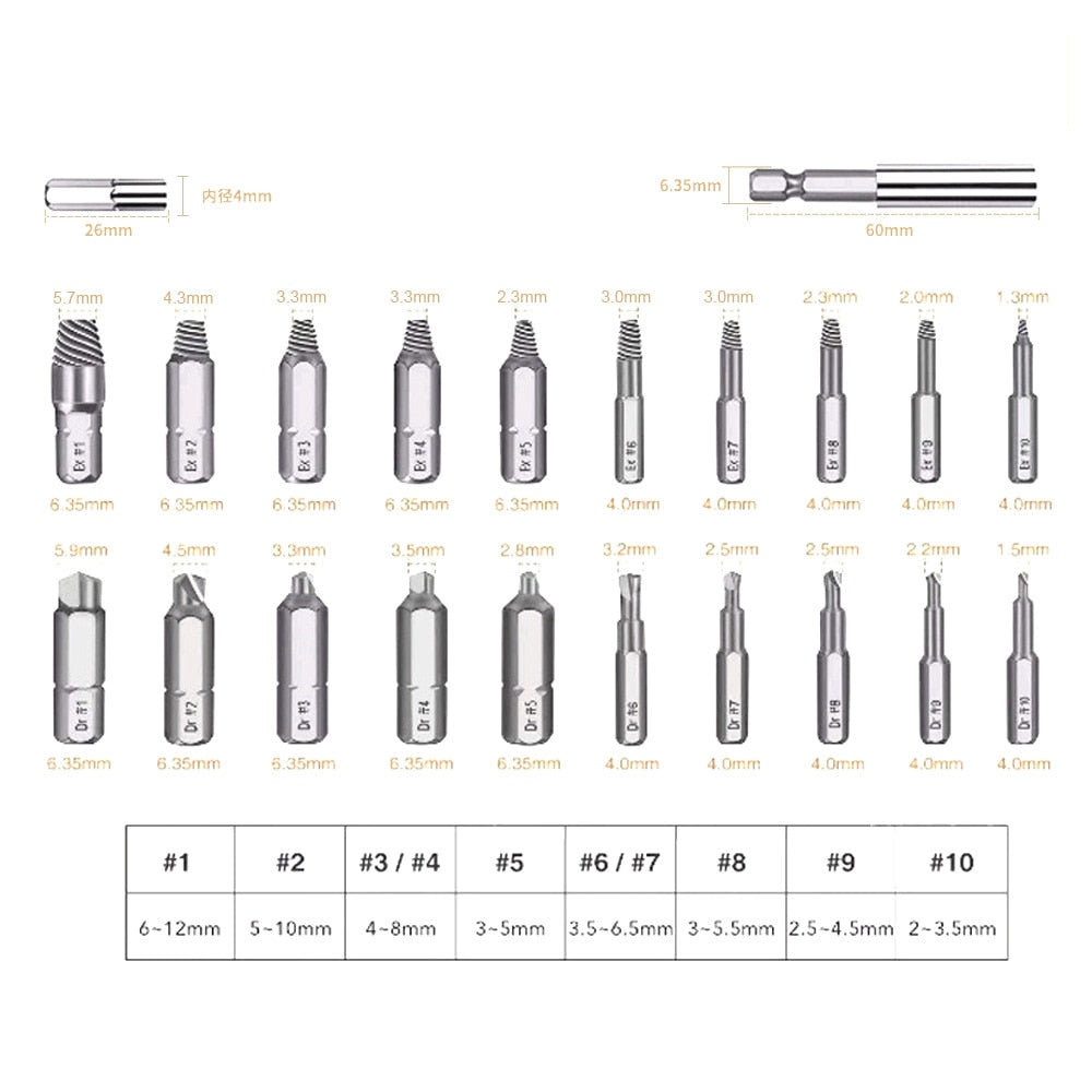 Brocas Extratoras de Parafuso Danificado TriBoks