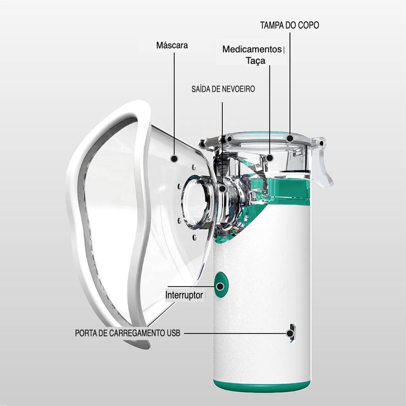 Nebulizador Inalador Micro Machine Portátil