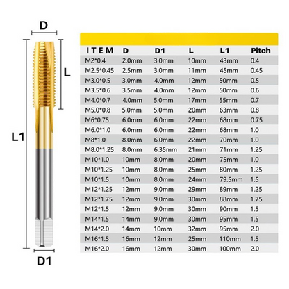 Brocas Perfura Rosca Star Titan