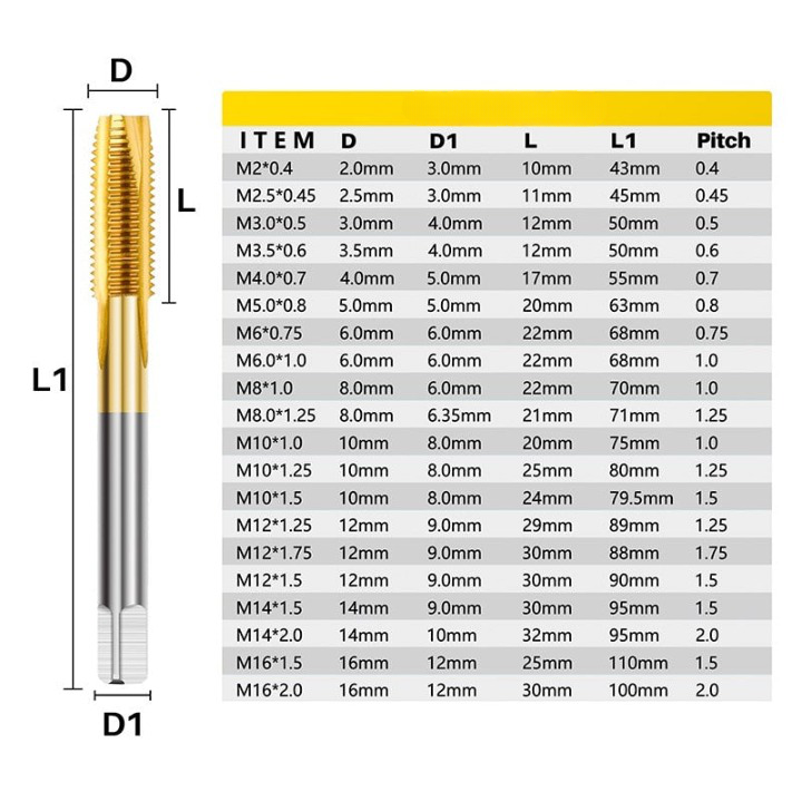 Brocas Perfura Rosca Star Titan