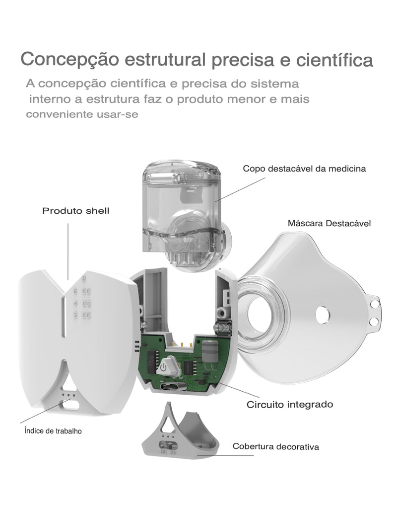 Nebulizador Inalador Portátil HandSelf Silencioso